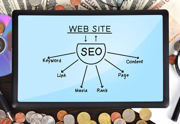 Plan seo — Stock Photo, Image