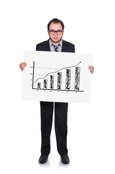 Cartaz com gráfico de lucros — Fotografia de Stock