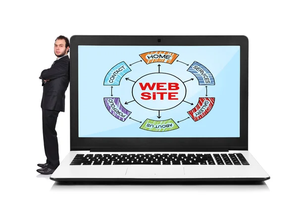 Laptop con sito web — Foto Stock