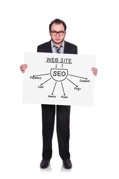 Plan seo — Foto de Stock