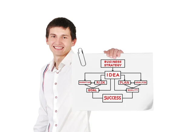 Poster with business plan — Stock Photo, Image