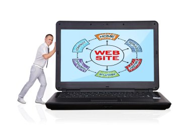 Web sitesi düzeni