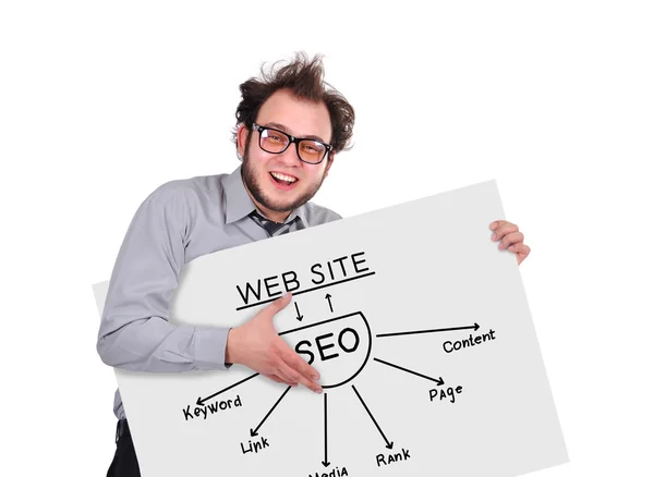 Plan seo — Stockfoto