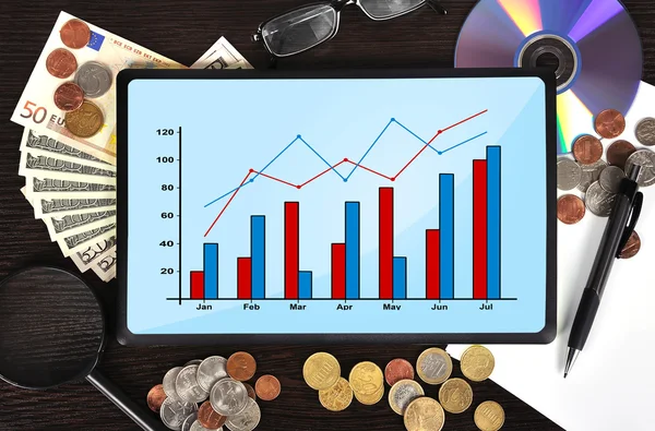 Tableta con gráfico — Foto de Stock