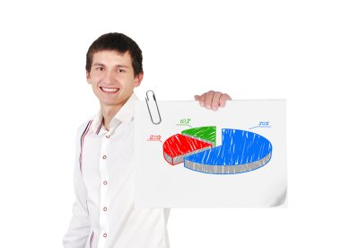 Poster grafik ile
