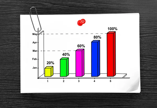 グラフの描画と紙 — ストック写真
