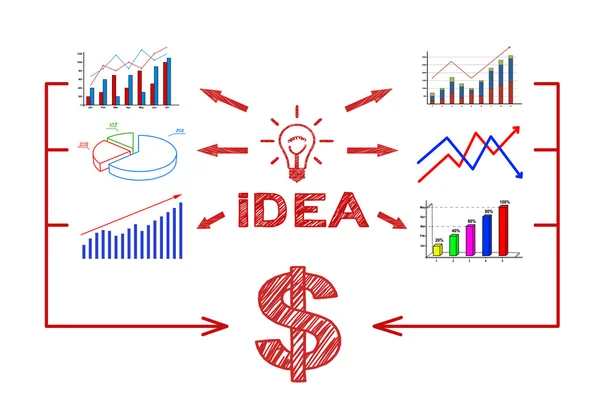 Schemat pomysłem — Zdjęcie stockowe