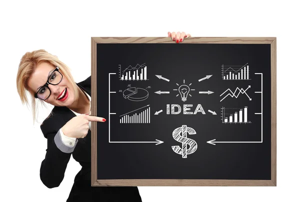 Esquema de ideas — Foto de Stock