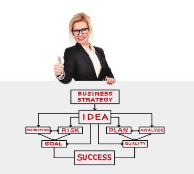 alkol sembolü durdur