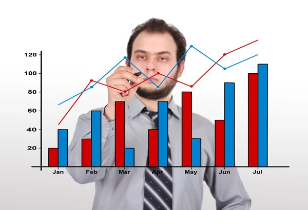 Businessman  drawing graph — Stock Photo, Image