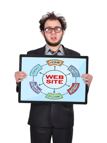 Plan-Webseite — Stockfoto