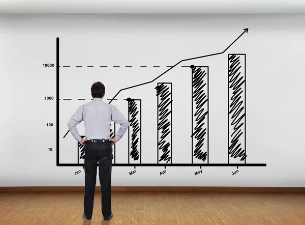 Wall with chart — Stock Photo, Image
