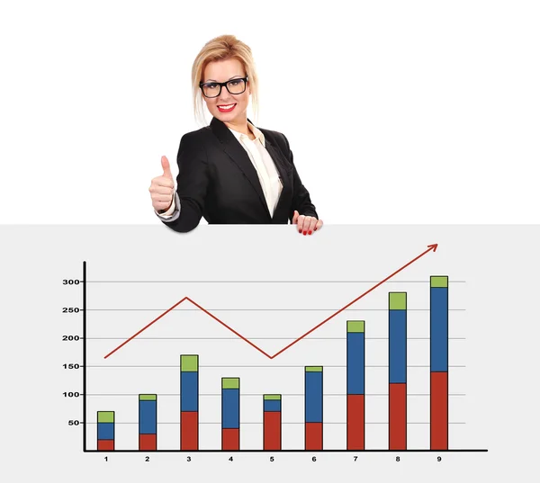 Poster with graph — Stock Photo, Image