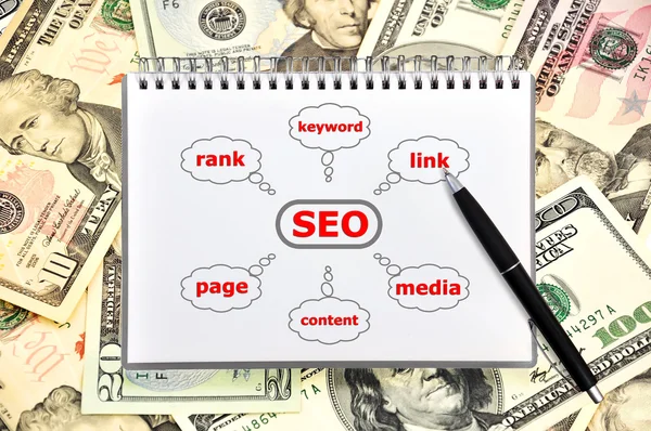 Seo schema — Foto Stock