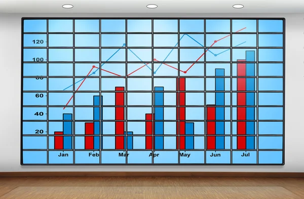 Plasma-Panel mit Diagramm — Stockfoto