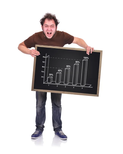 Blackboard with chart — Stock Photo, Image