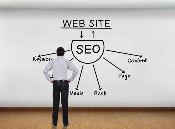 Drawing seo scheme — Stock Photo, Image