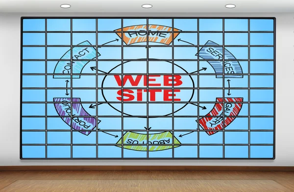 Düzeni Web sitesi — Stok fotoğraf