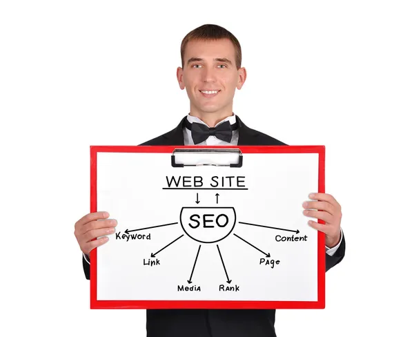 Zwischenablage mit seo — Stockfoto