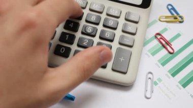 Finansal hesaplama