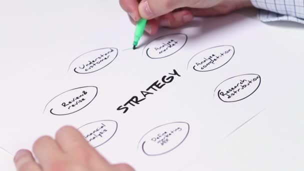 Mann zeichnet Geschäftsstrategie-Flussdiagramm — Stockvideo