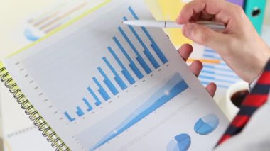 pazar eğilimleri incelemek