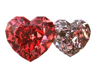 Ruby on Rails Kalpler