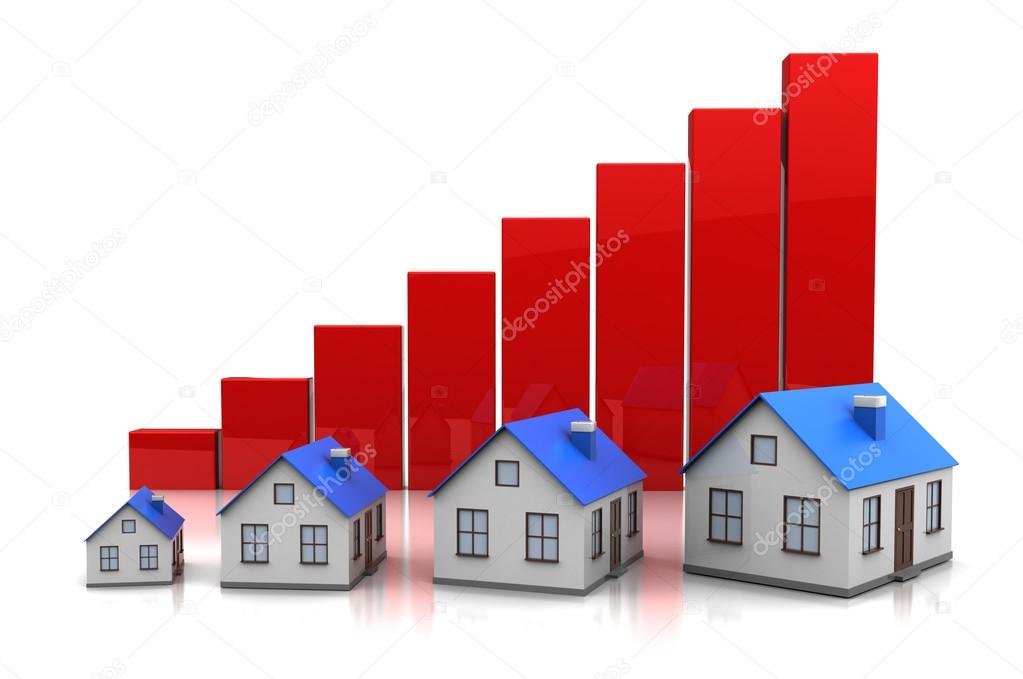 Growth in real estate