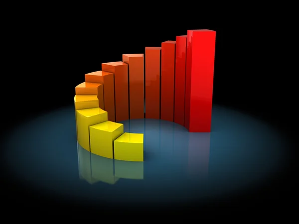 Wirtschaftsdiagramme — Stockfoto