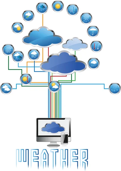 Weerbericht — Stockvector