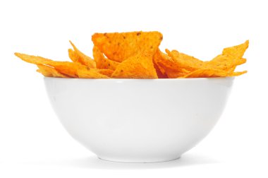 cips