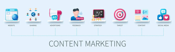 Содержание маркетингового баннера с иконками. Мбаппе, обмен, реклама, фейк, стратегия, цель, контент, социальные сети. Бизнес-концепция. Инфографика веб-вектора в 3D стиле