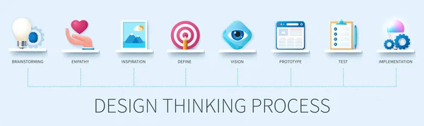Design Thinking Prozess Banner Mit Symbolen Brainstorming Empathie Inspiration Definition — Stockvektor