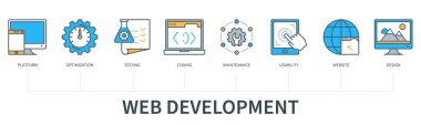 Simgelerle Web Geliştirme kavramı. Platform, optimizasyon, Test, Kodlama, Bakım, Kullanılabilirlik, Web Sitesi, Tasarım. En az düz çizgi biçiminde web vektörü bilgisi