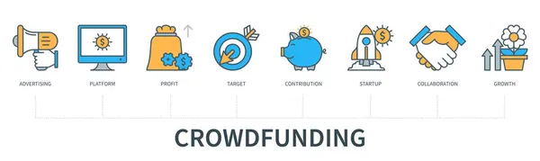 Crowdfunding Concept Met Iconen Reclame Platform Winst Doelstelling Bijdrage Opstarten — Stockvector