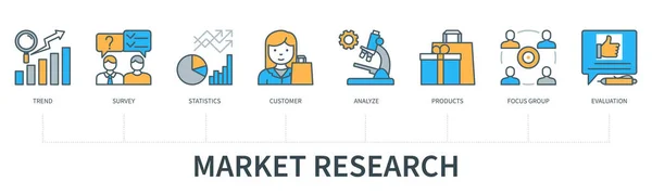 Concepto Investigación Mercado Con Iconos Tendencia Encuesta Estadística Cliente Análisis — Vector de stock