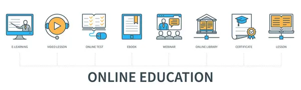 Online Bildungskonzept Mit Symbolen Learning Videounterricht Online Test Book Webinar — Stockvektor