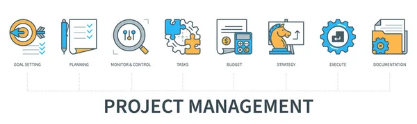 Concepto Gestión Proyectos Con Iconos Configuración Metas Planificación Monitoreo Control — Archivo Imágenes Vectoriales