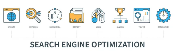 Zoekmachine Optimalisatie Concept Met Pictogrammen Website Trefwoorden Sociale Media Inhoud — Stockvector