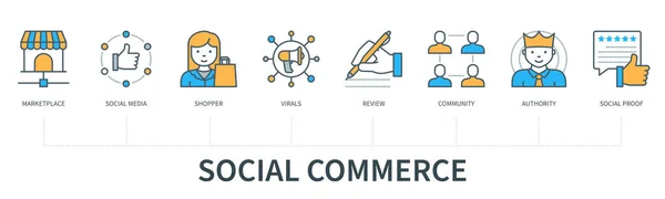 Concepto Comercio Social Con Iconos Mercado Redes Sociales Comprador Virales — Archivo Imágenes Vectoriales