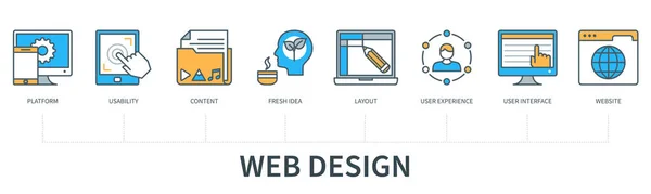 Concepto Diseño Web Con Iconos Plataforma Usabilidad Contenido Idea Fresca — Vector de stock