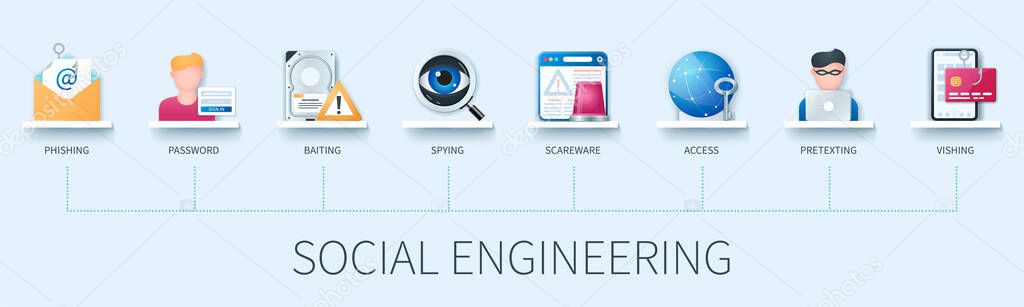 Social engineering banner with icons. Phishing, password, baiting, spying, scareware, access, pretexting, vishing icons. Business concept. Web vector infographic in 3D style
