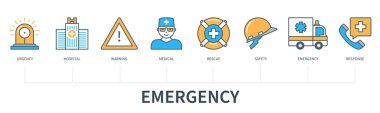 Simgelerle ilgili acil durum kavramı. Acil durum, uyarı, hastane, sağlık, kurtarma, güvenlik, ambulans, müdahale. En az düz çizgi biçiminde web vektörü bilgisi