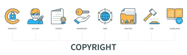 Concepto Copyright Con Iconos Propiedad Autor Patente Propiedad Web Contenido — Vector de stock