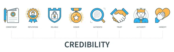 Concept Crédibilité Avec Icônes Engagement Réputation Fiabilité Honneur Authenticité Confiance — Image vectorielle