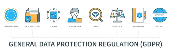 Allgemeines Datenschutzregulierungskonzept Mit Symbolen Europäische Union Datenschutz Kontrolle Persönliche Daten — Stockvektor