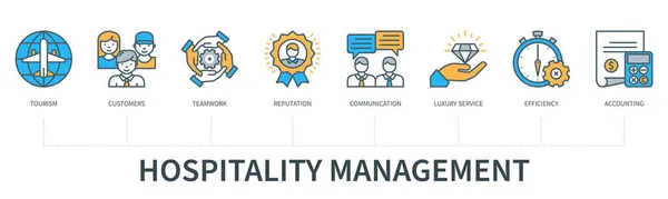 アイコン付きのホスピタリティマネジメントコンセプト チームワーク コミュニケーション 高級サービス 効率性 ウェブベクトルのインフォグラフィックを最小限のフラットラインスタイルで — ストックベクタ
