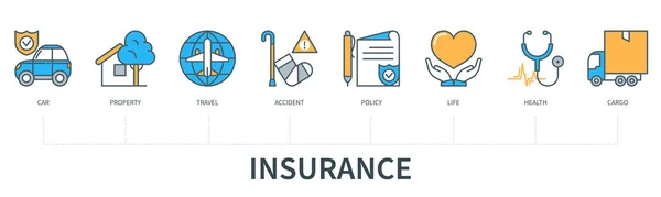 Insurance Concept Icons Car Property Travel Accident Policy Life Health — Stock Vector