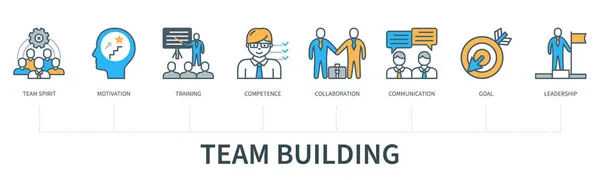 Concept Team Building Avec Icônes Esprit Équipe Motivation Formation Compétence — Image vectorielle