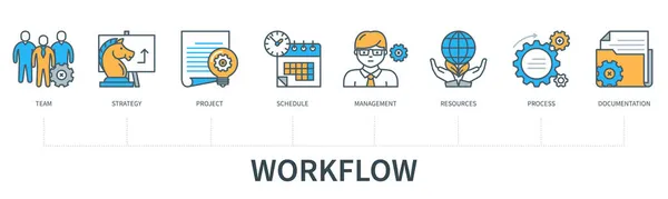 Koncepcja Workflow Ikonami Zespół Strategia Projekt Harmonogram Zarządzanie Zasoby Proces — Wektor stockowy